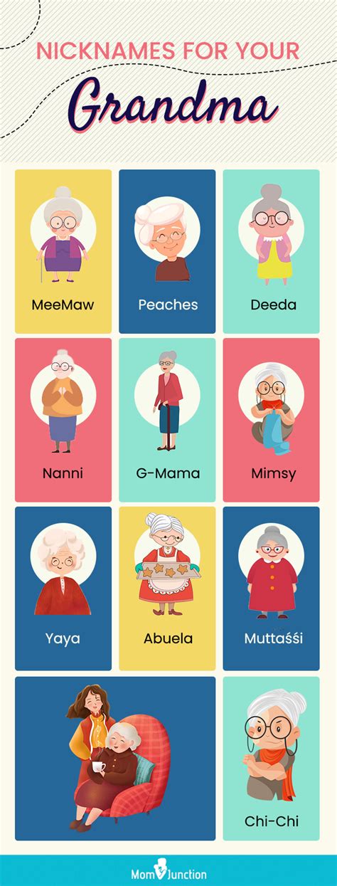 granny oma|50 Best Names and Nicknames for Grandmas